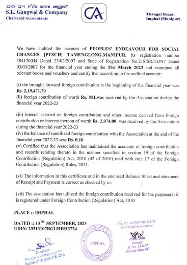 Audited Statement 2022-2023