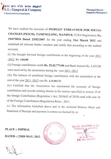 FCRA Account 2011-2012