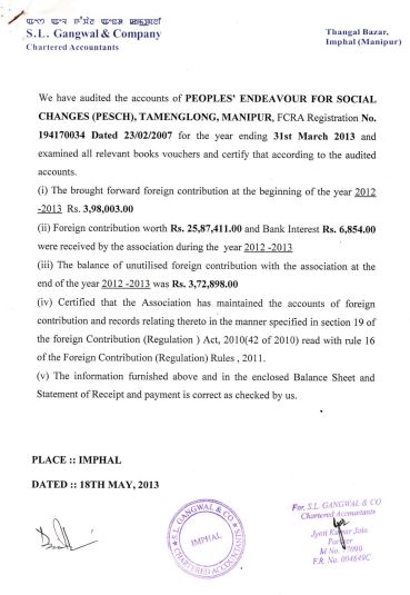 FCRA Account 2012-2013
