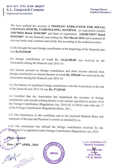 FCRA Account 2015-2106