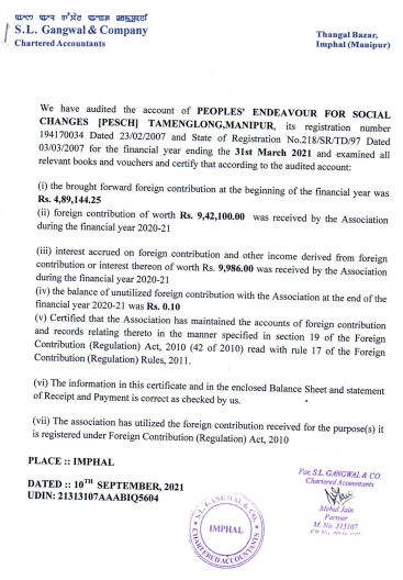 FCRA Account 2020-2021