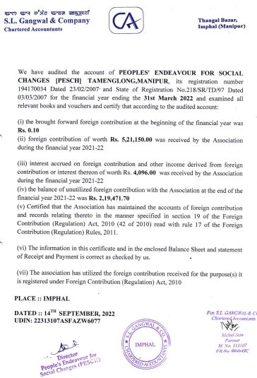 FCRA Account 2021-2022